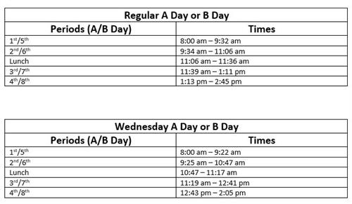Bell schedule